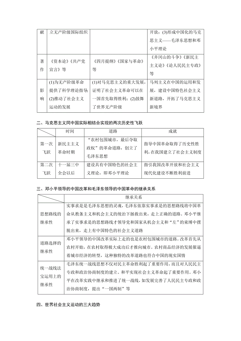 2018-2019学年高中历史人民版选修四教师用书：专题五 无产阶级革命家 专题学习总结 WORD版含答案.docx_第2页