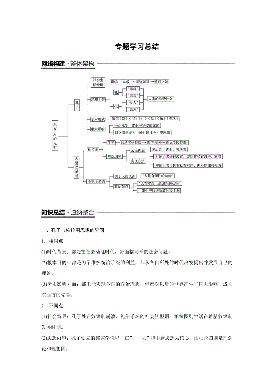 2018-2019学年高中历史人民版选修四教师用书：专题二 东西方的先哲 专题学习总结 WORD版含答案.docx_第1页