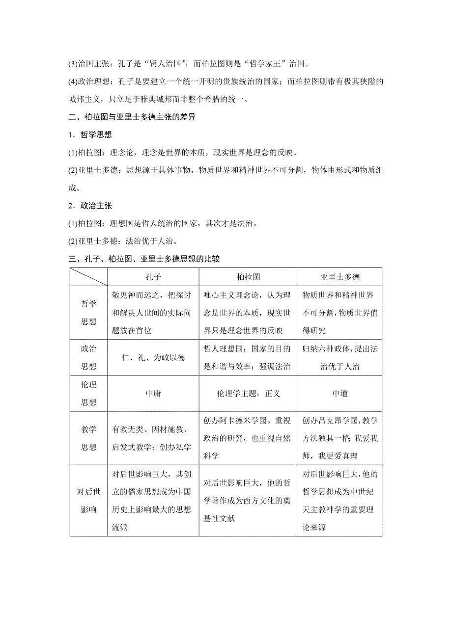 2018-2019学年高中历史人民版选修四教师用书：专题二 东西方的先哲 专题学习总结 WORD版含答案.docx_第2页