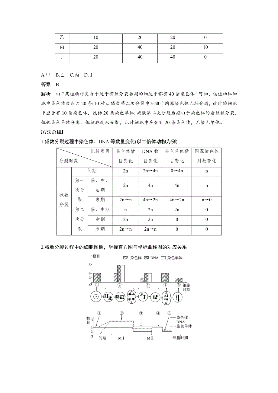 2018-2019学年高中生物浙科版必修二教师用书：第二章 染色体与遗传 微专题三 WORD版含答案.docx_第3页