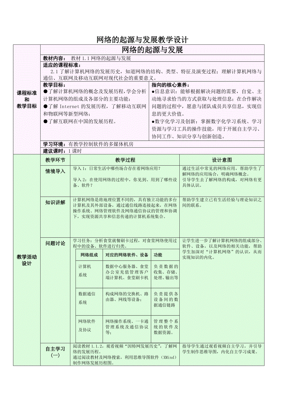 1-1 网络的起源与发展教学设计-2021-2022学年高中信息技术浙教版（2019）选修2 WORD版含解析.doc_第1页