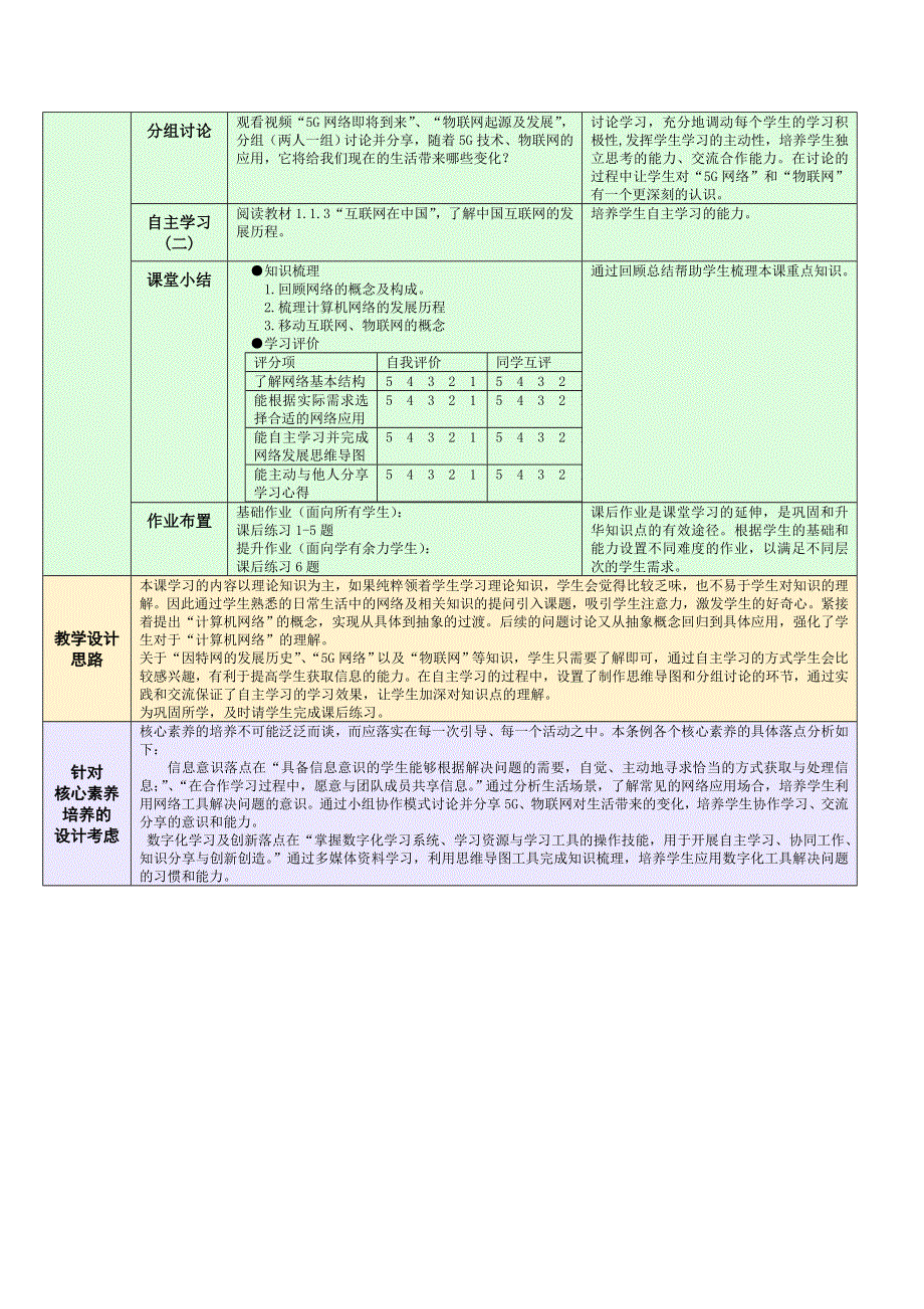 1-1 网络的起源与发展教学设计-2021-2022学年高中信息技术浙教版（2019）选修2 WORD版含解析.doc_第2页