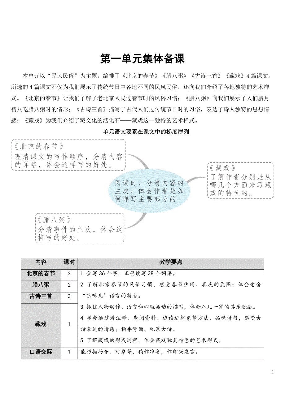 1 北京的春节【教案】.doc_第1页