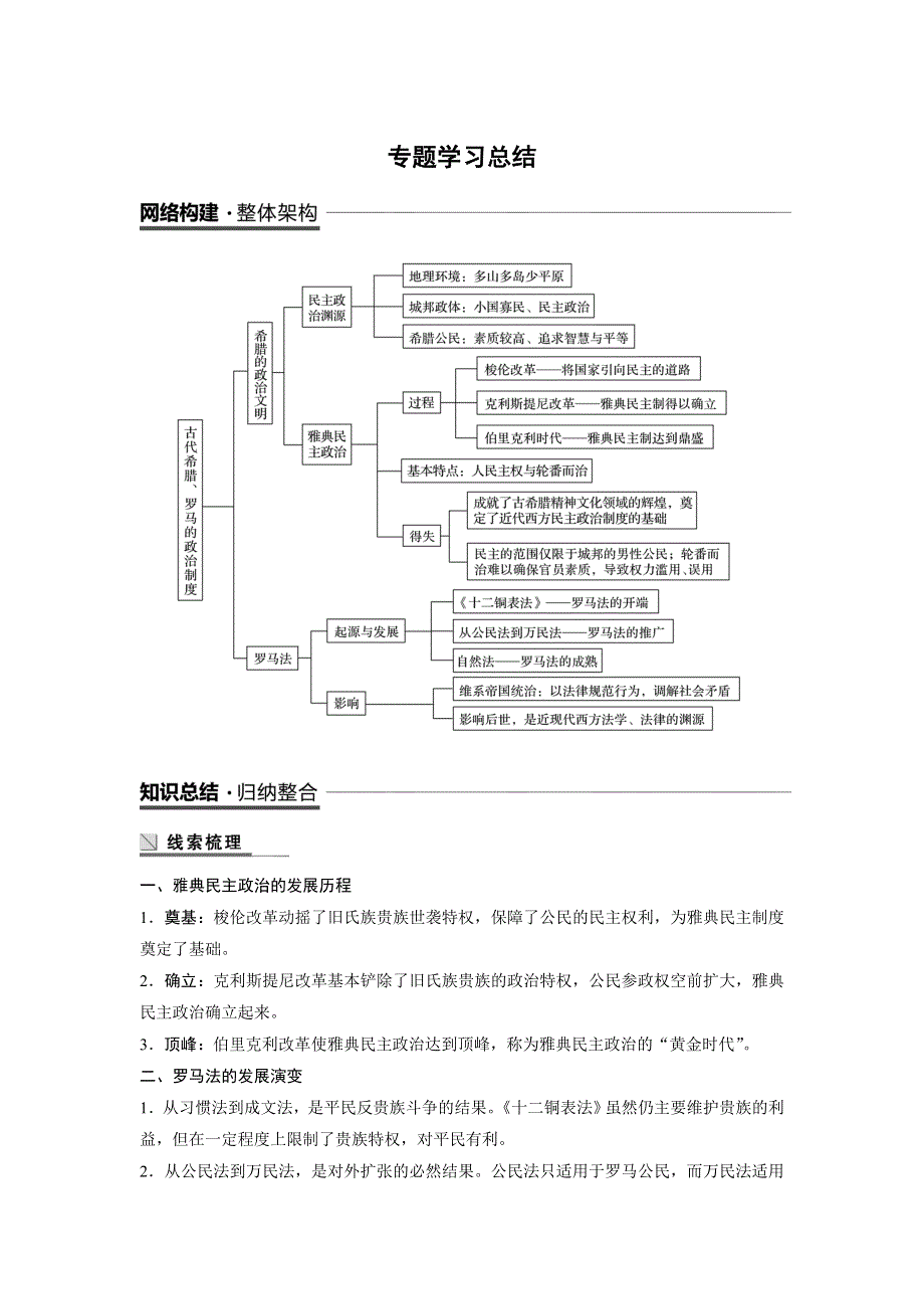 2018-2019版历史新学案同步必修一人民全国通用版讲义：专题六 古代希腊、罗马的政治文明 专题学习总结 WORD版含答案.docx_第1页