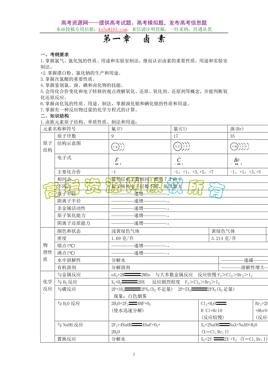 1.0《卤素》教案（旧人教）.doc_第1页