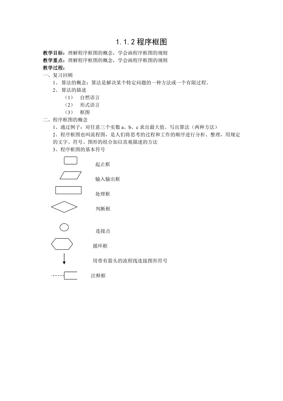 1.1.2《程序框图》教案（新人教必修3）.doc_第1页