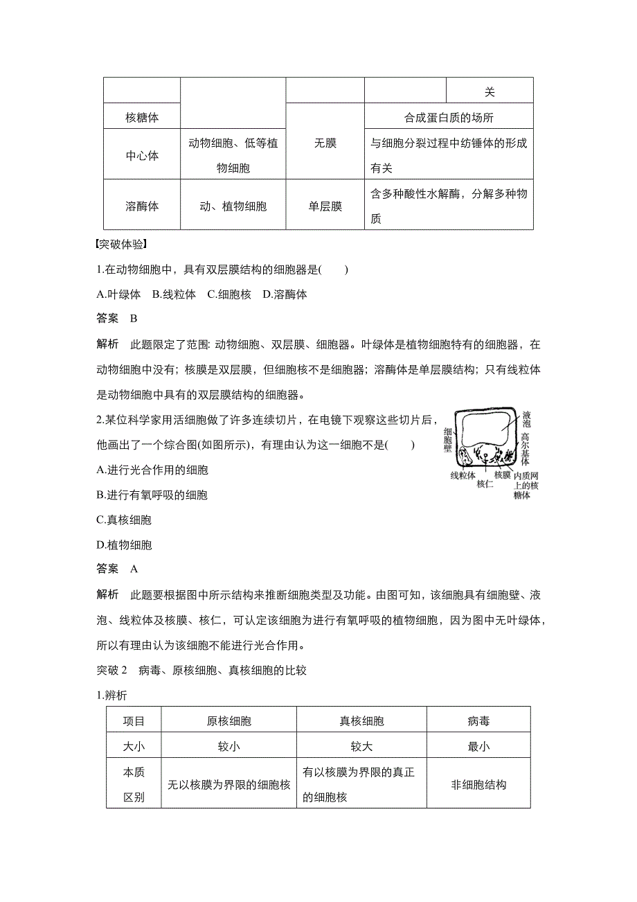 2018-2019版新设计生物同步必修一中图版讲义：第一单元 第二章 细胞的构成 章末整合提升 WORD版含答案.docx_第2页