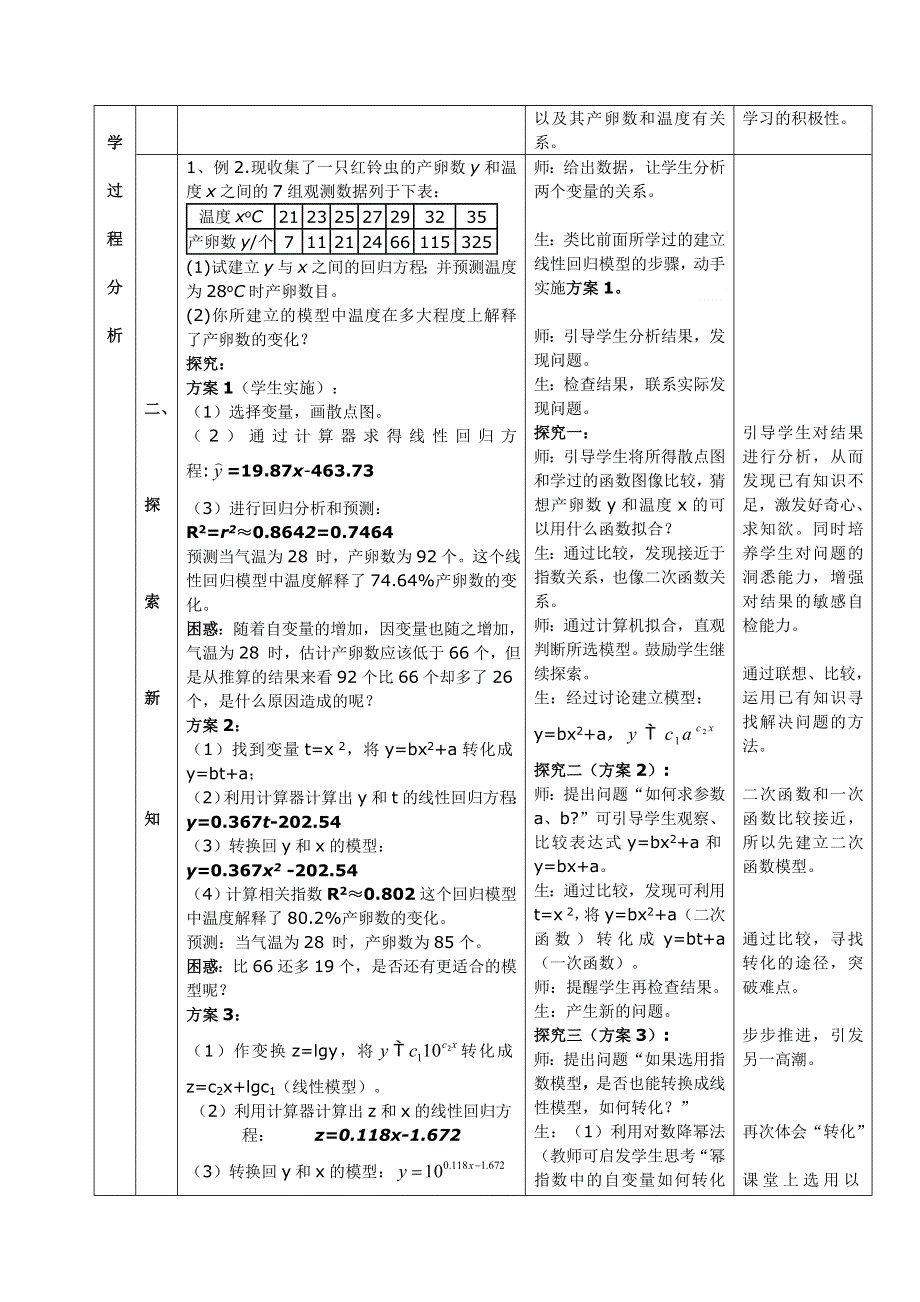 1.1.2《回归分析的初步应用》教案（新人教选修1-2）.doc_第2页