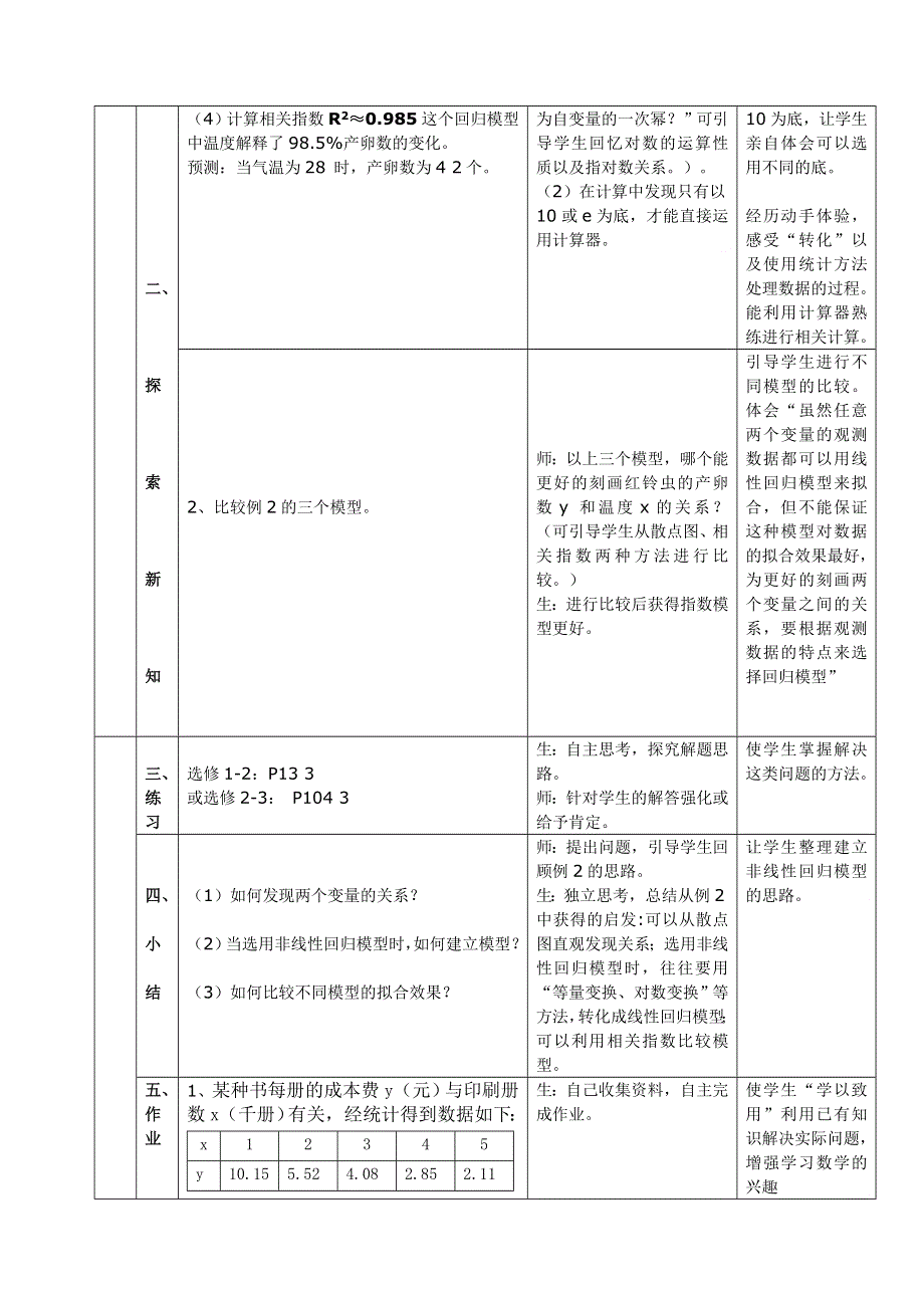 1.1.2《回归分析的初步应用》教案（新人教选修1-2）.doc_第3页