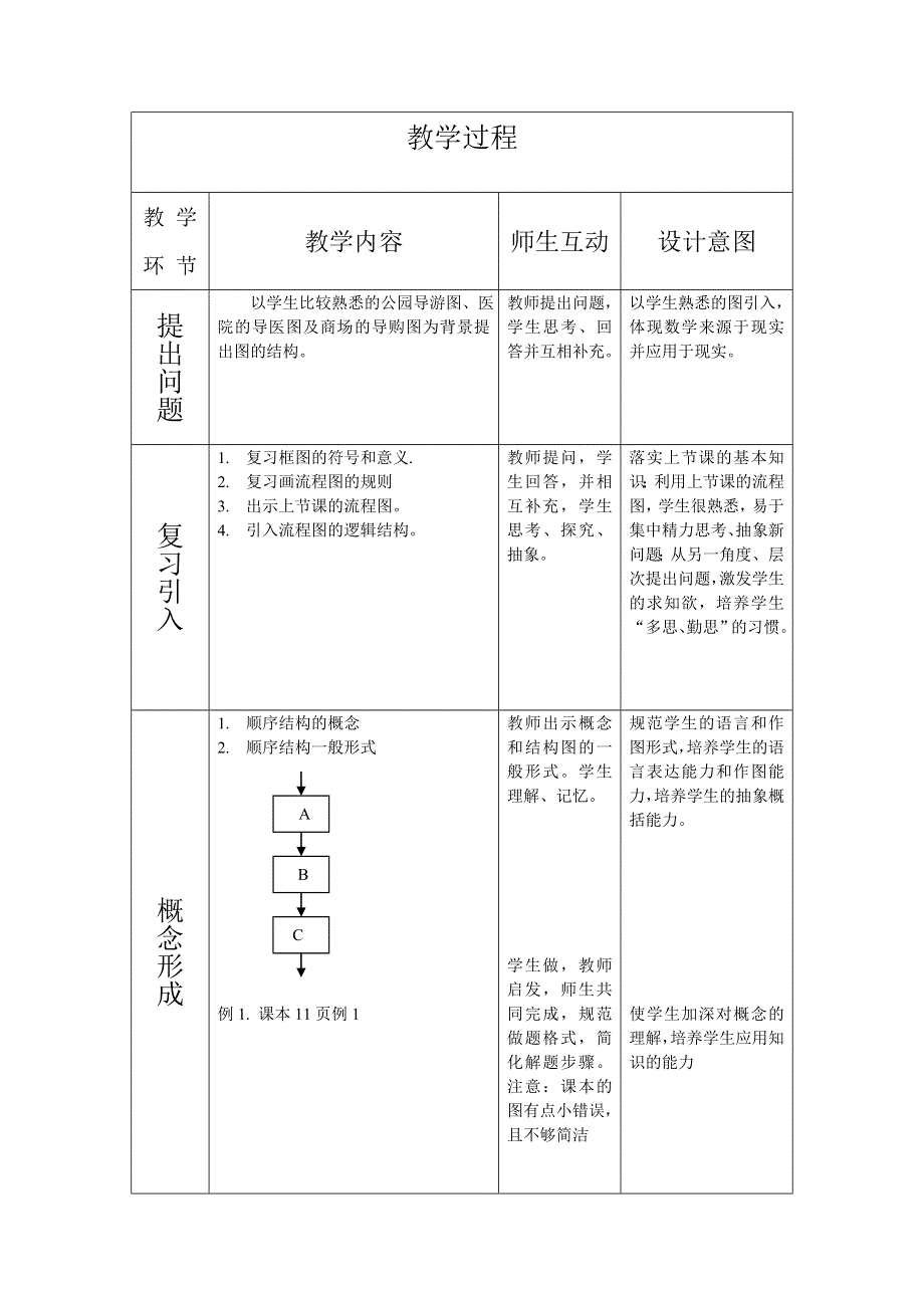 1.1.3《算法的逻辑结构和框图表示》教案（新人教必修3）.doc_第2页