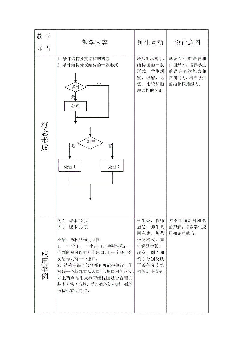 1.1.3《算法的逻辑结构和框图表示》教案（新人教必修3）.doc_第3页