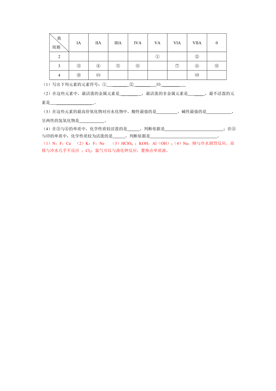 1.1《元素周期表》练习-新人教必修2.doc_第2页