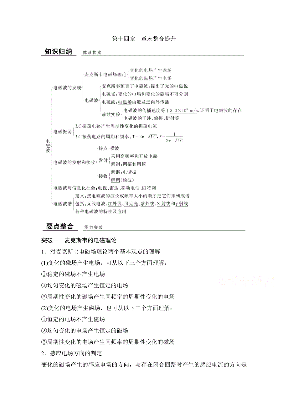 -学业水平考试2016-2017高中物理选修3-2 3-4（浙江专用 人教版）教师用书：第十四章 电磁波 章末整合提升 WORD版含解析.doc_第1页