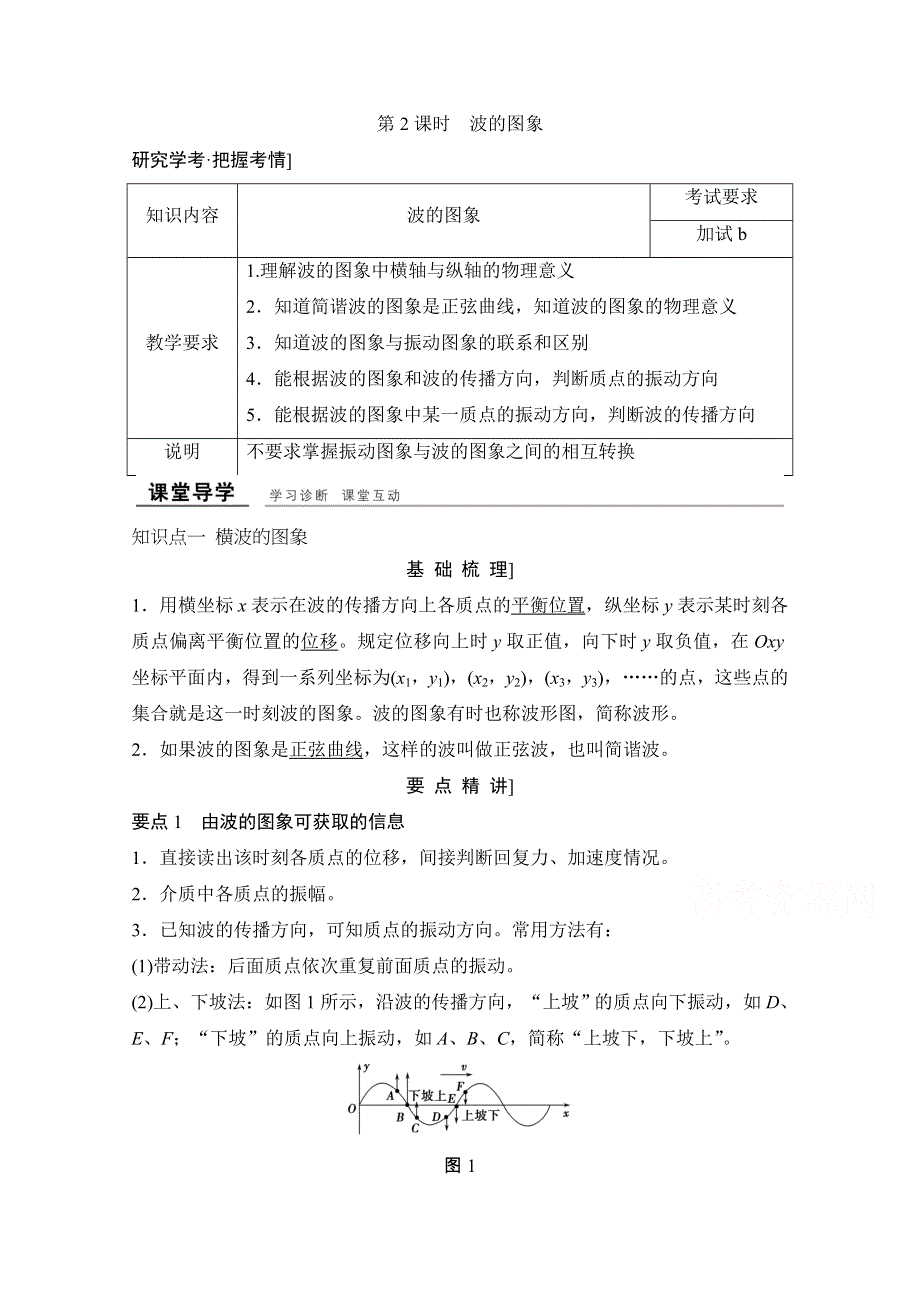 -学业水平考试2016-2017高中物理选修3-2 3-4（浙江专用 人教版）教师用书：第十二章 机械波 第2课时　波的图象 WORD版含解析.doc_第1页