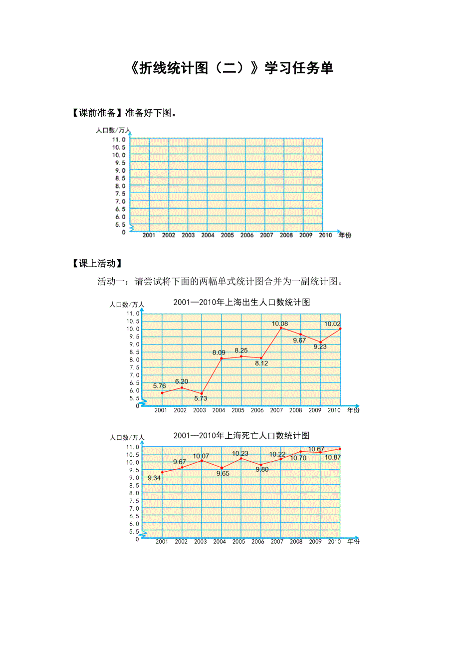 0628五年级数学（人教版）-折线统计图（二）-3学习任务单.docx_第1页