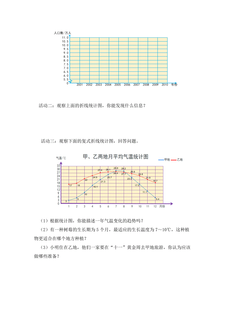 0628五年级数学（人教版）-折线统计图（二）-3学习任务单.docx_第2页