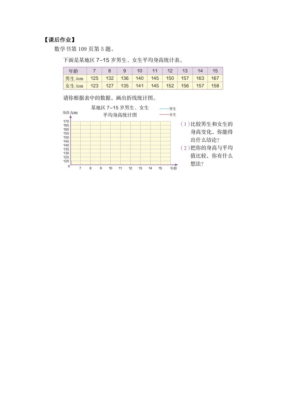 0628五年级数学（人教版）-折线统计图（二）-3学习任务单.docx_第3页