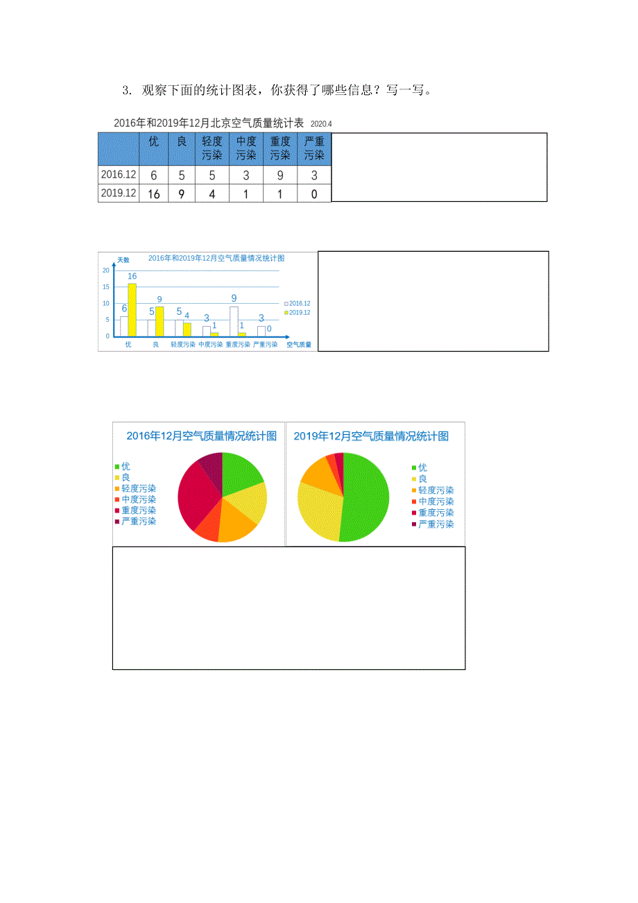 0623六年级数学（人教版）-统计与概率整理与复习（一）-3学习任务单.docx_第3页