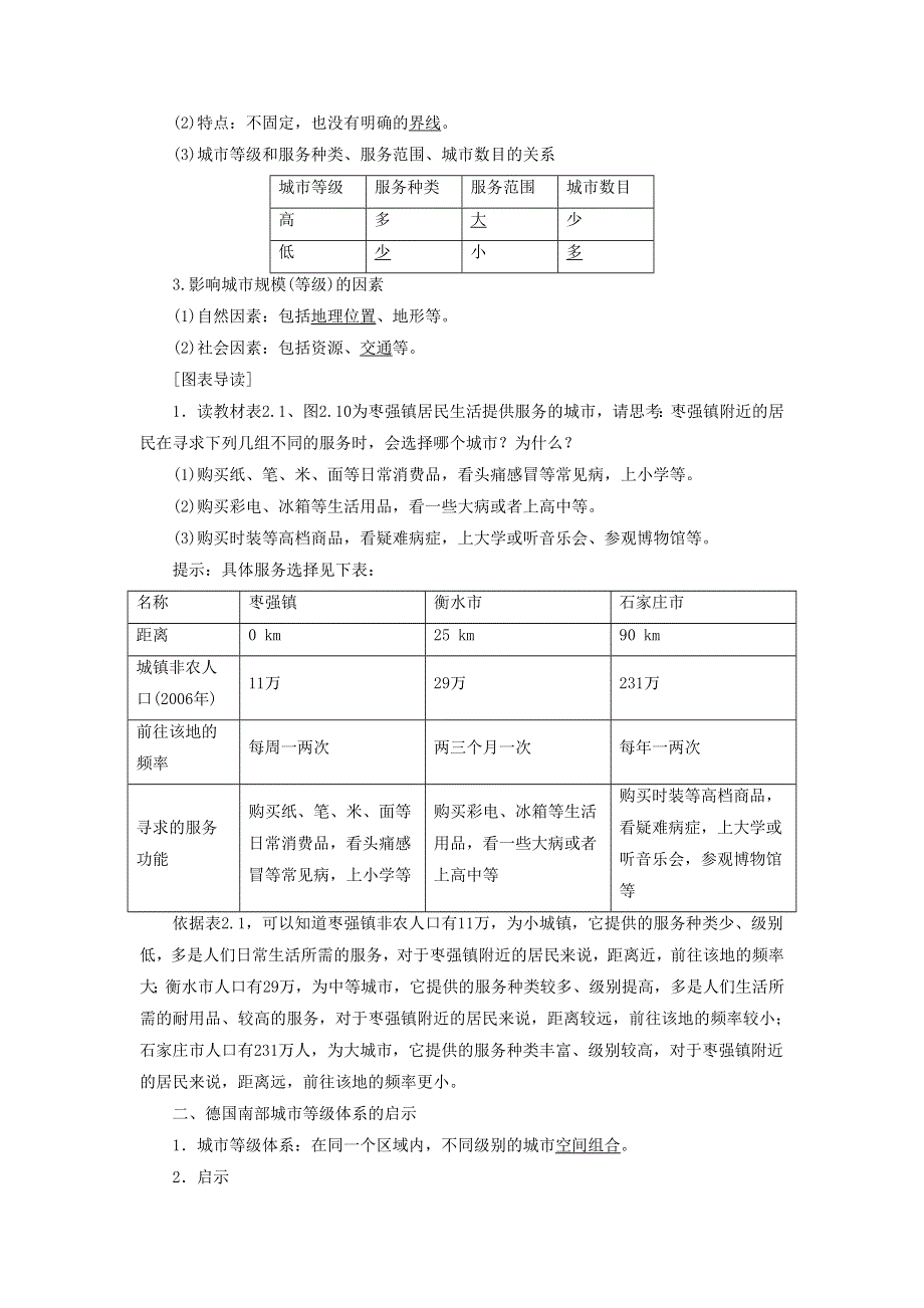 一师一优课2016-2017学年高一地理人教版必修2教学设计：2.2《不同等级城市的服务功能》3 WORD版含答案.doc_第2页