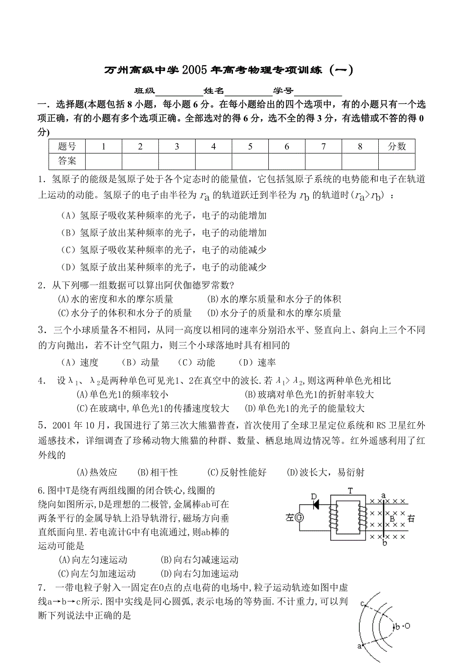 万州高级中学2005年高考物理专项训练（一）.doc_第1页