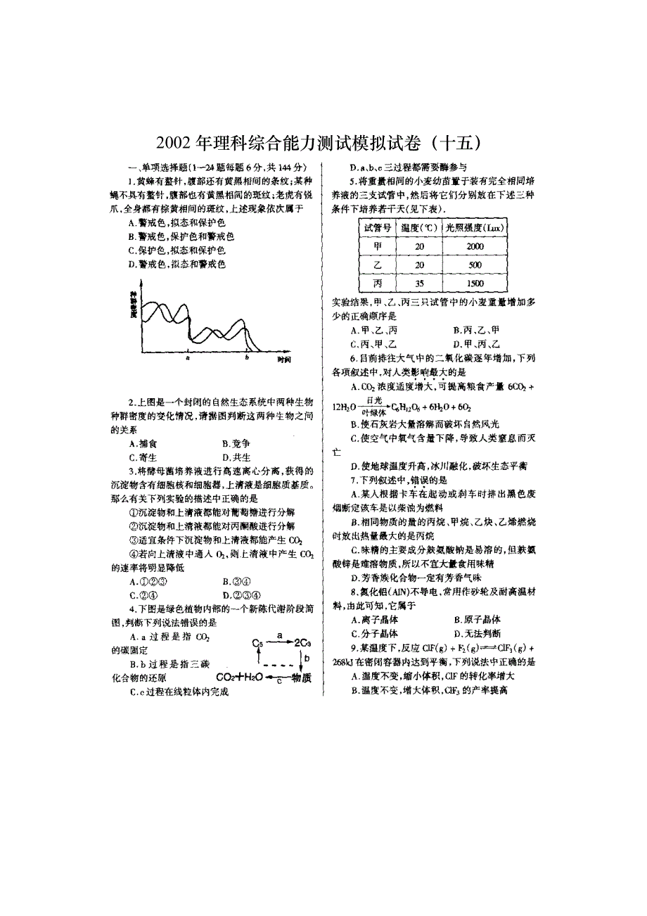 02年理科综合能力测试模拟试卷（十五）.doc_第1页