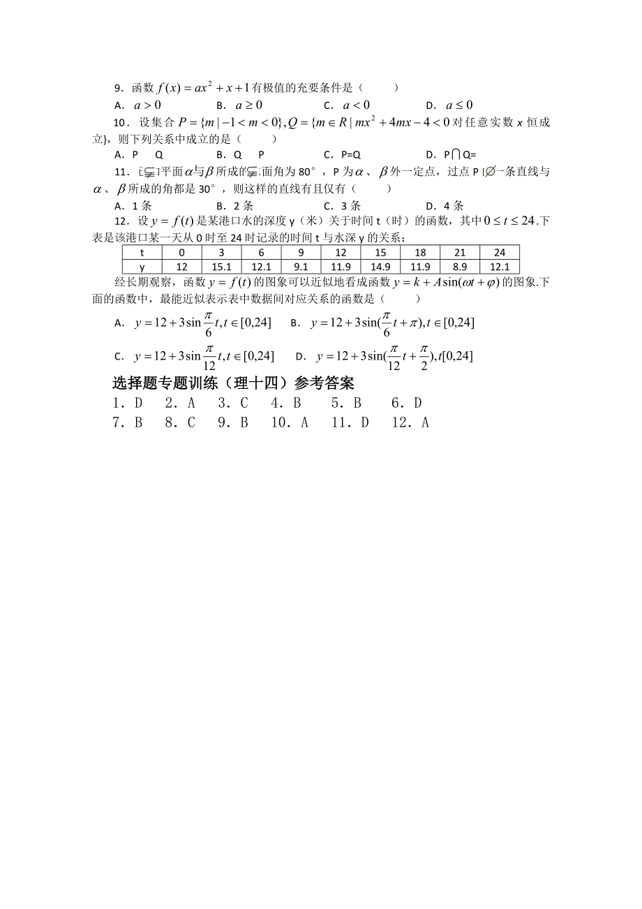 (新人教A) 高三数学第二轮复习选择题专题训练（理14）.doc_第2页