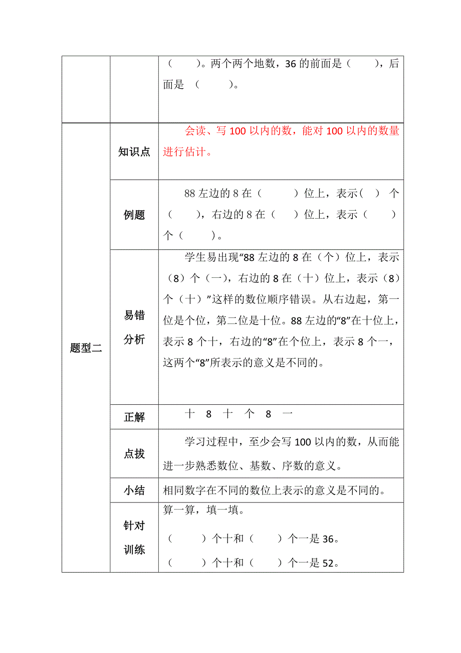 一年数学下册生活中的数易错题剖析及训练.docx_第2页