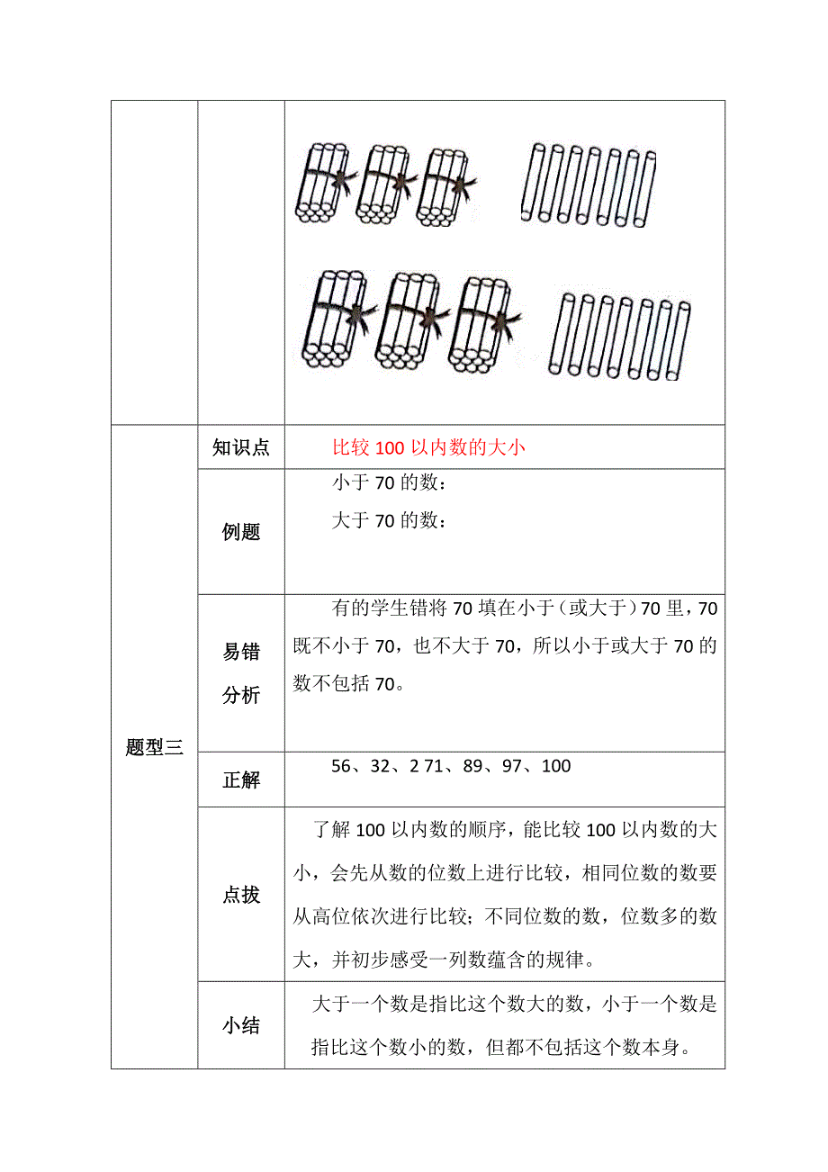 一年数学下册生活中的数易错题剖析及训练.docx_第3页