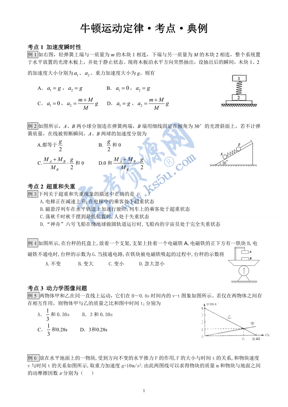 03-牛顿运动定律-考点-典例.doc_第1页