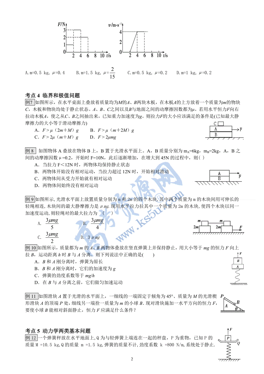 03-牛顿运动定律-考点-典例.doc_第2页