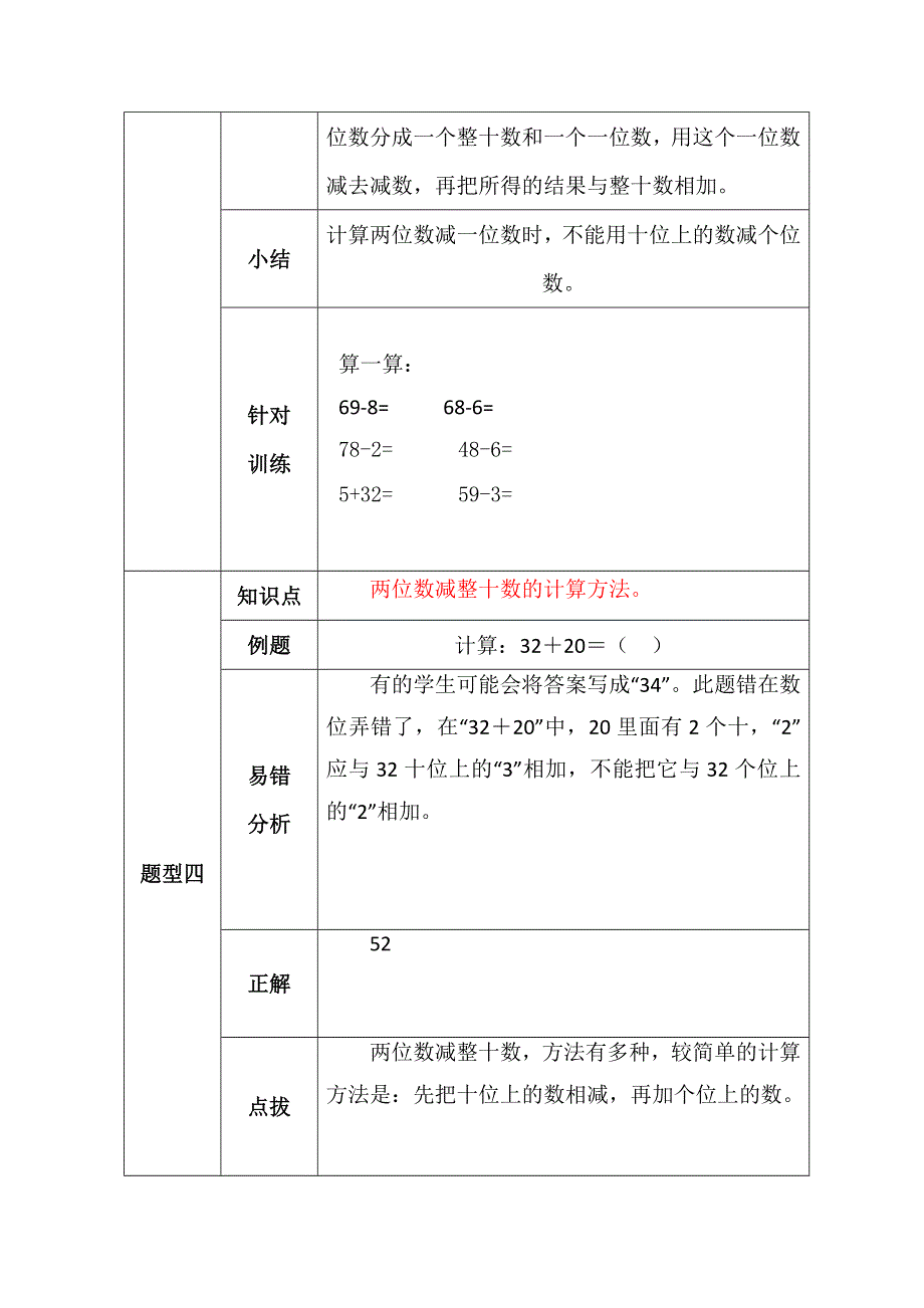 一年数学下册加与减易错题剖析及训练.docx_第3页