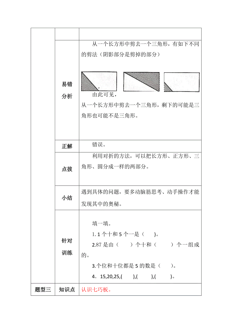 一年数学下册有趣的形易错题剖析及训练.docx_第2页