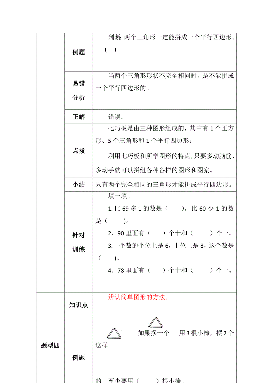 一年数学下册有趣的形易错题剖析及训练.docx_第3页