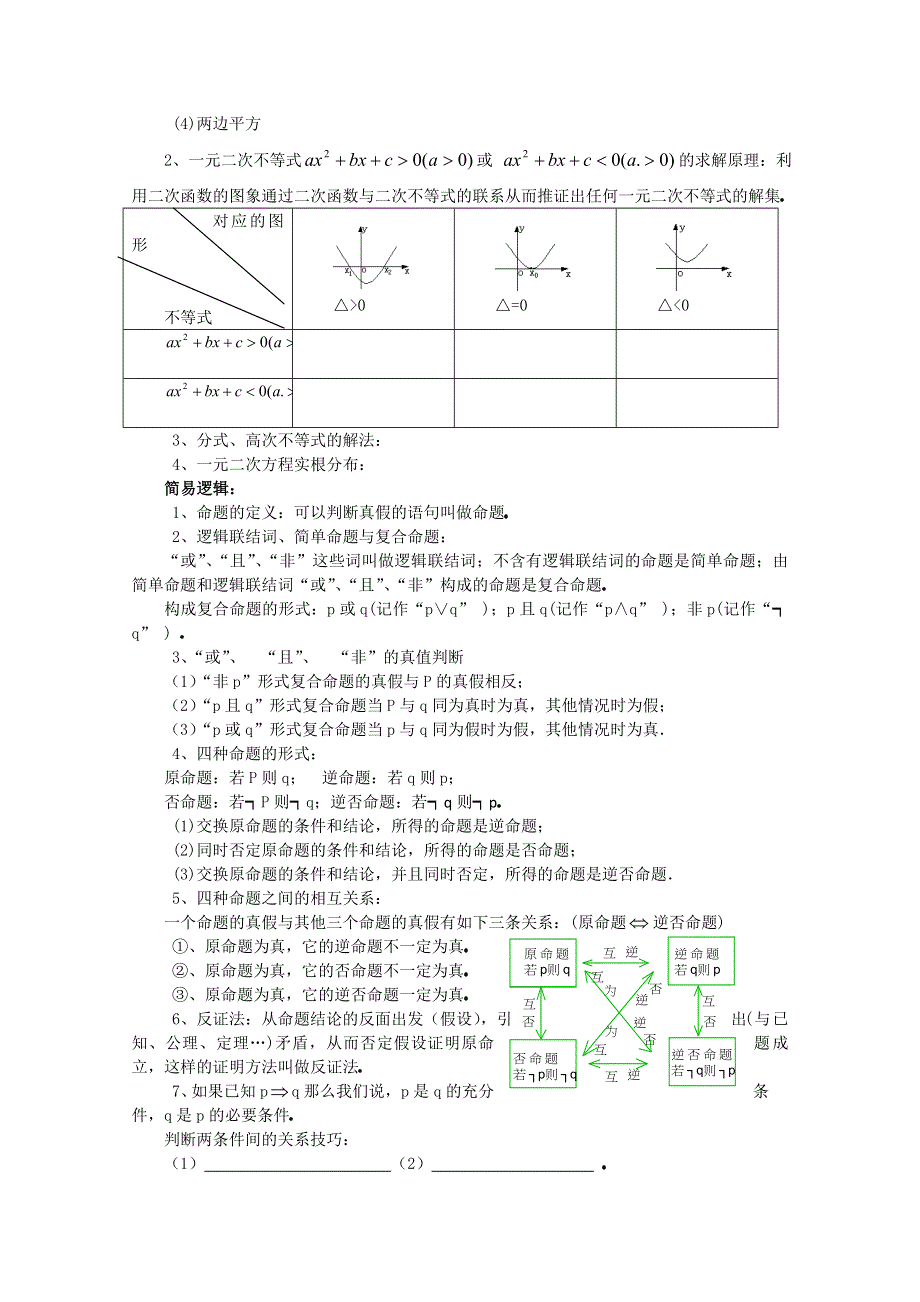 (新人教A)高三数学教案全集之 集合与简易逻辑小结.doc_第3页