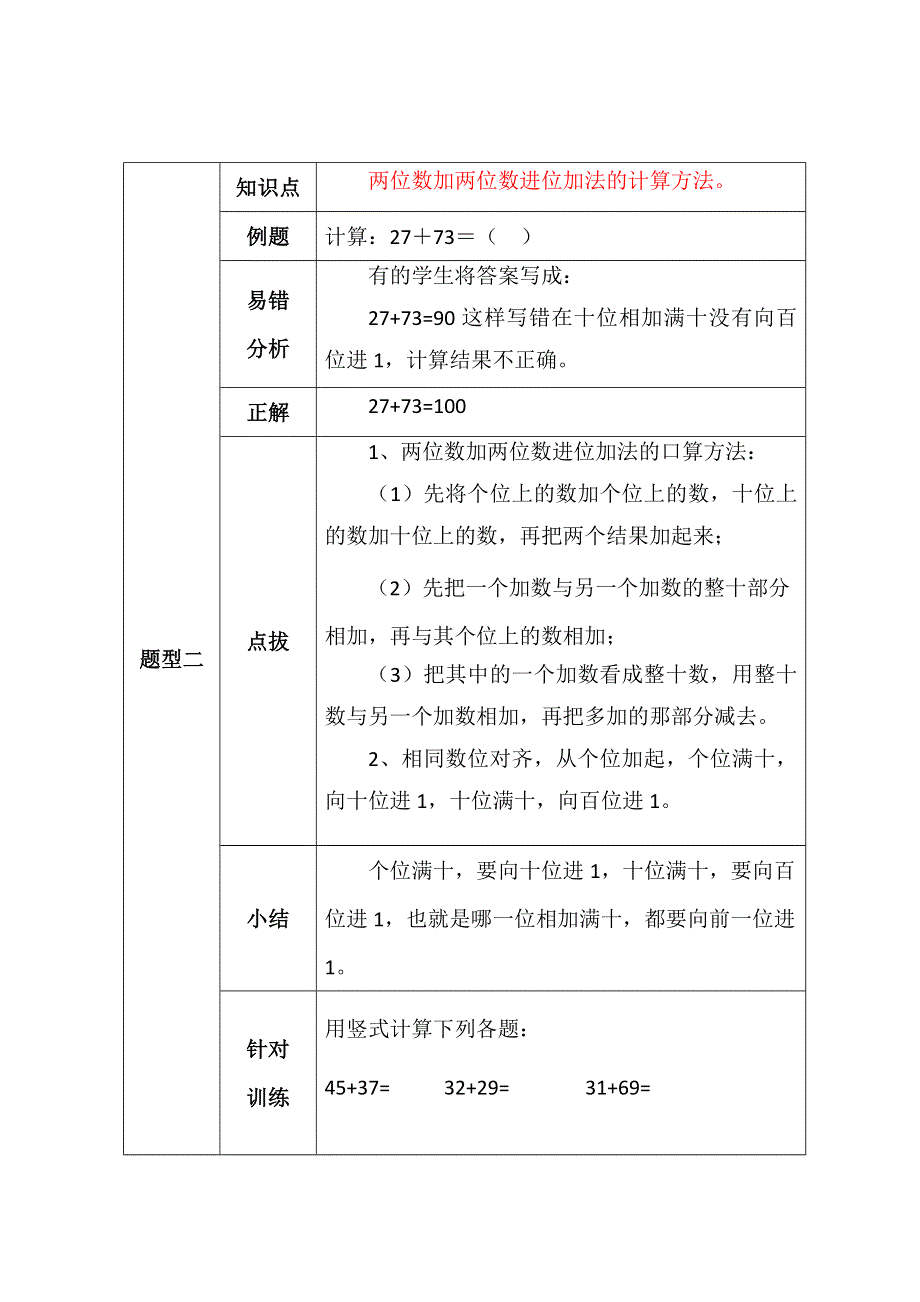 一年数学下册加与减（进位）易错题剖析及训练.docx_第2页