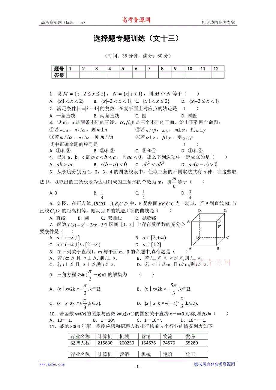 (新人教A) 高三数学第二轮复习选择题专题训练（文13）.doc_第1页