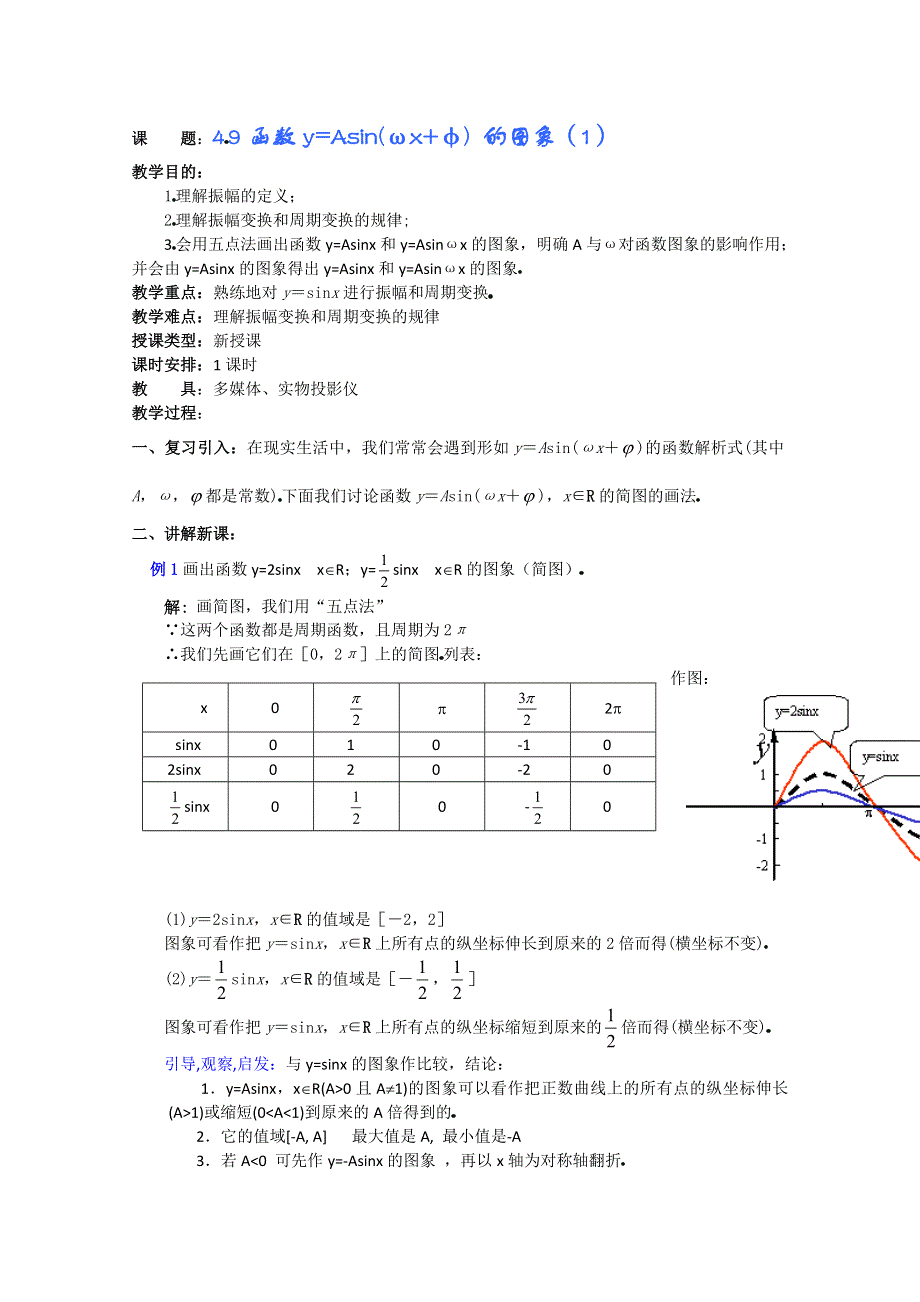 (新人教A)高三数学教案全集之4 9函数Y=ASIN(ΩX+Φ) 的图象（1）.doc_第1页