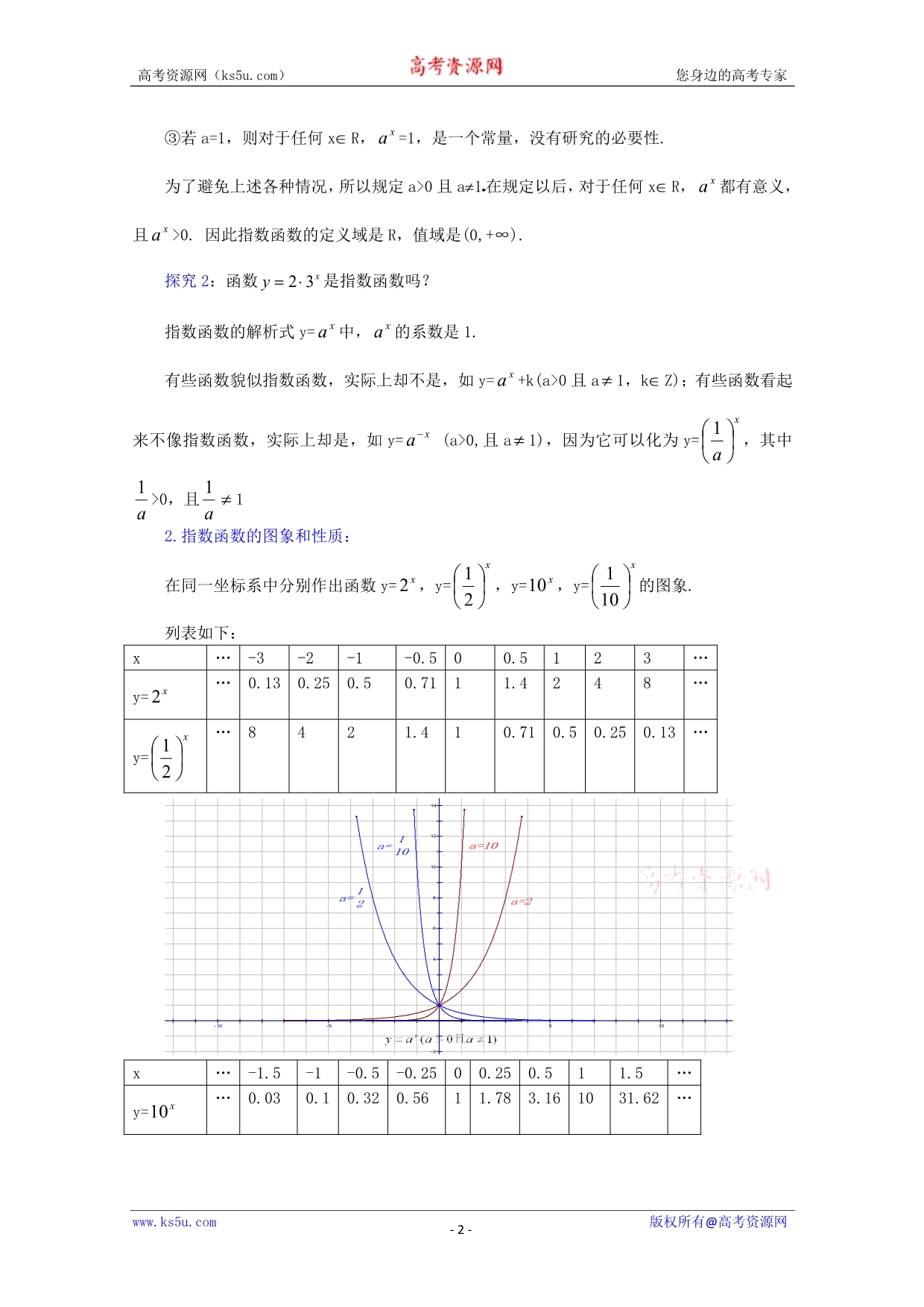 (新人教A)高三数学教案全集之2.6.1指数函数1.doc_第2页