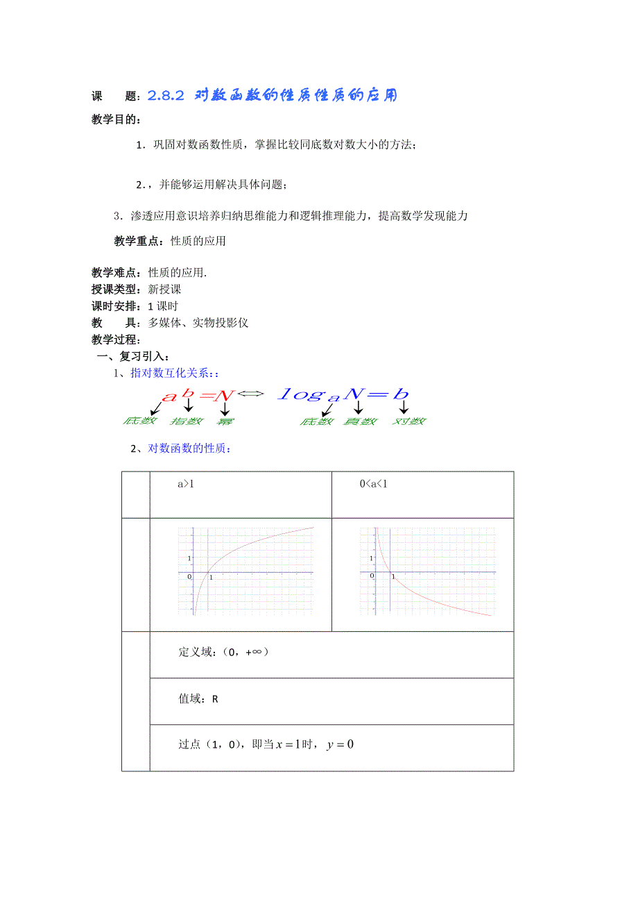 (新人教A)高三数学教案全集之2.8.2 对数函数的性质性质的应用.doc_第1页