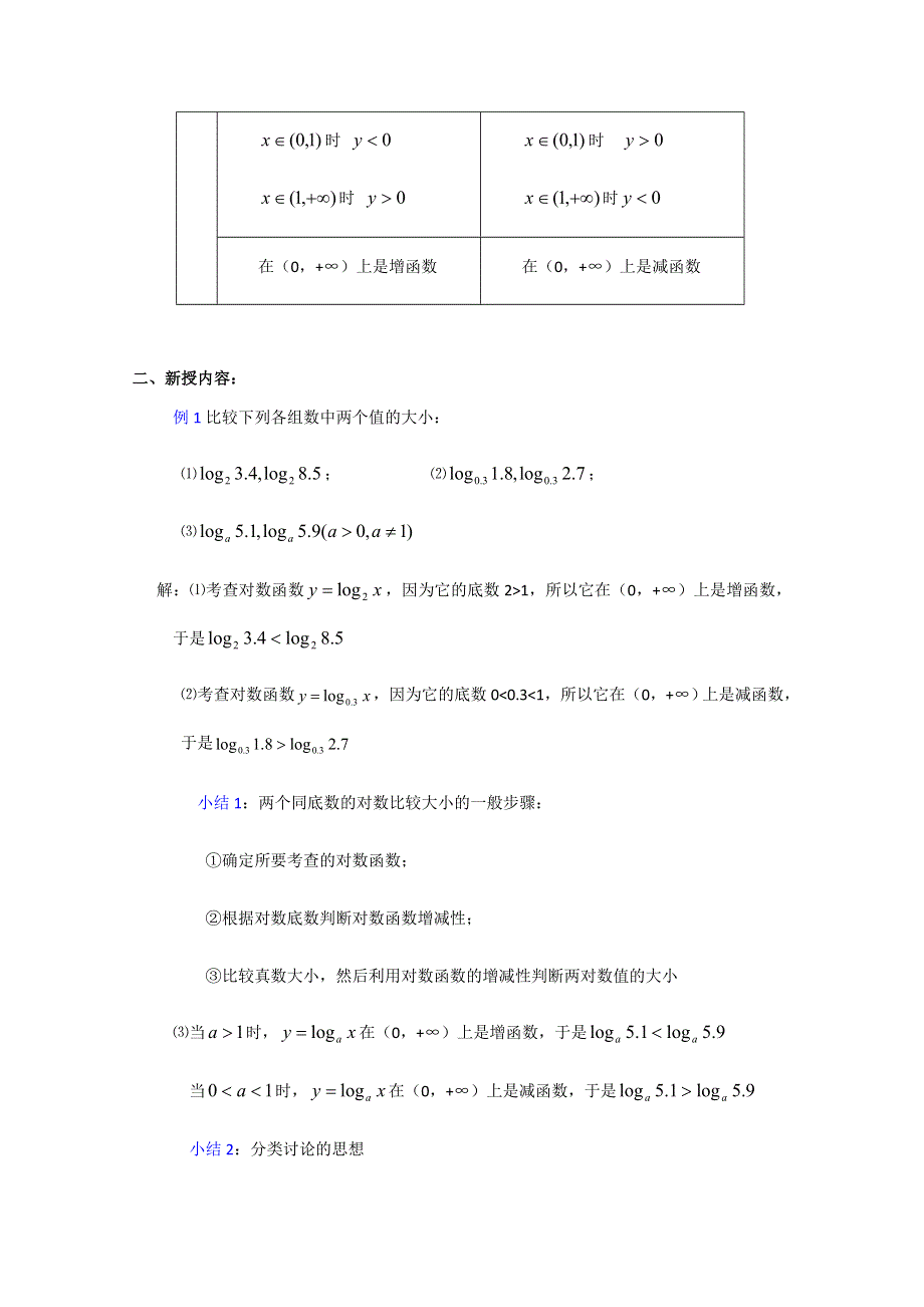 (新人教A)高三数学教案全集之2.8.2 对数函数的性质性质的应用.doc_第2页