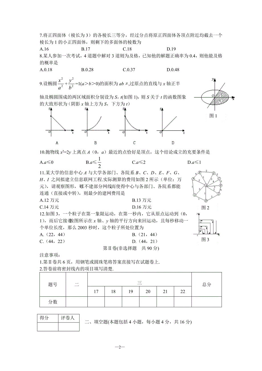 03235-2003年3月全国统一标准测试（实验教材）.doc_第2页