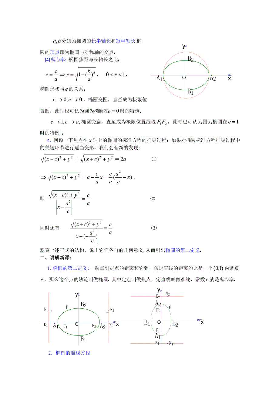 (新人教A)高三数学教案全集之8．2椭圆的简单几何性质（二）.doc_第2页