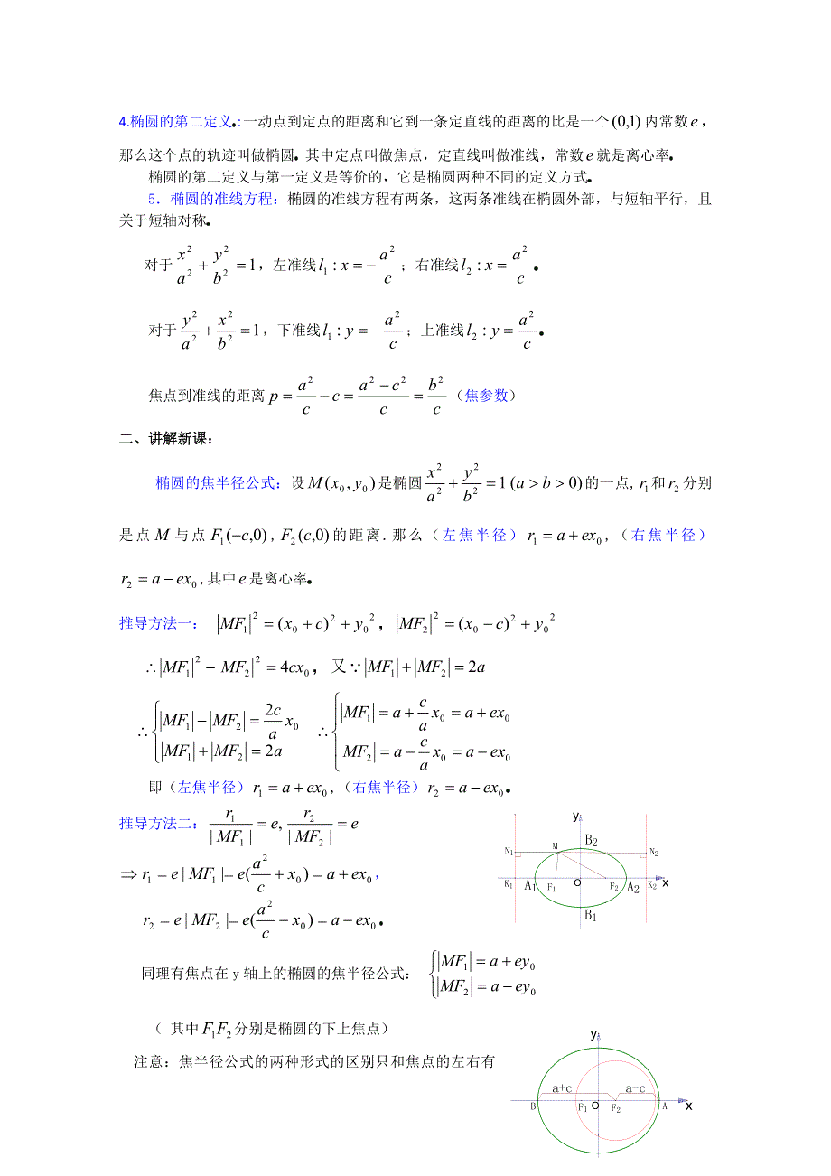 (新人教A)高三数学教案全集之8．2椭圆的简单几何性质（三）.doc_第2页