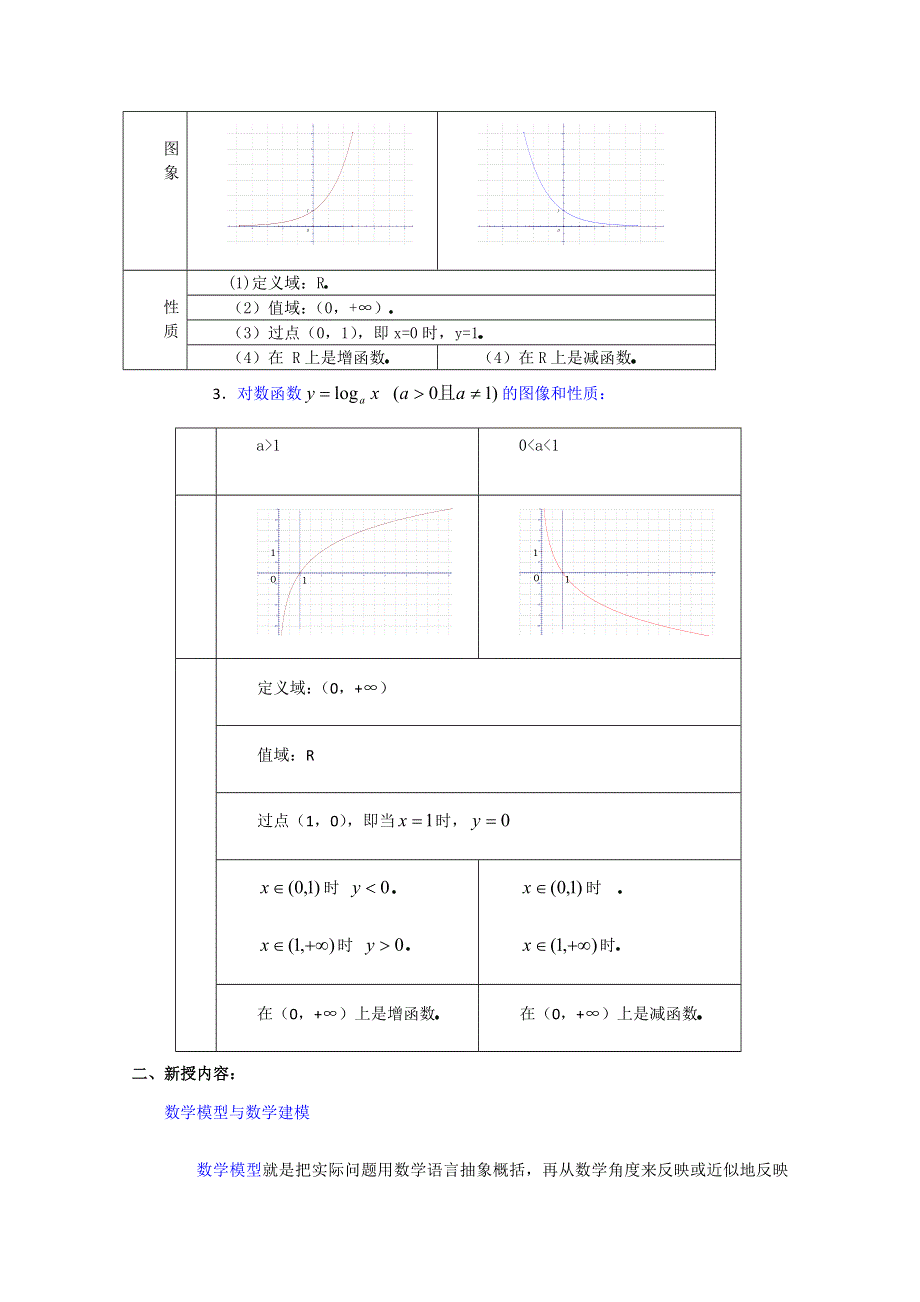 (新人教A)高三数学教案全集之函数应用举例1.doc_第2页