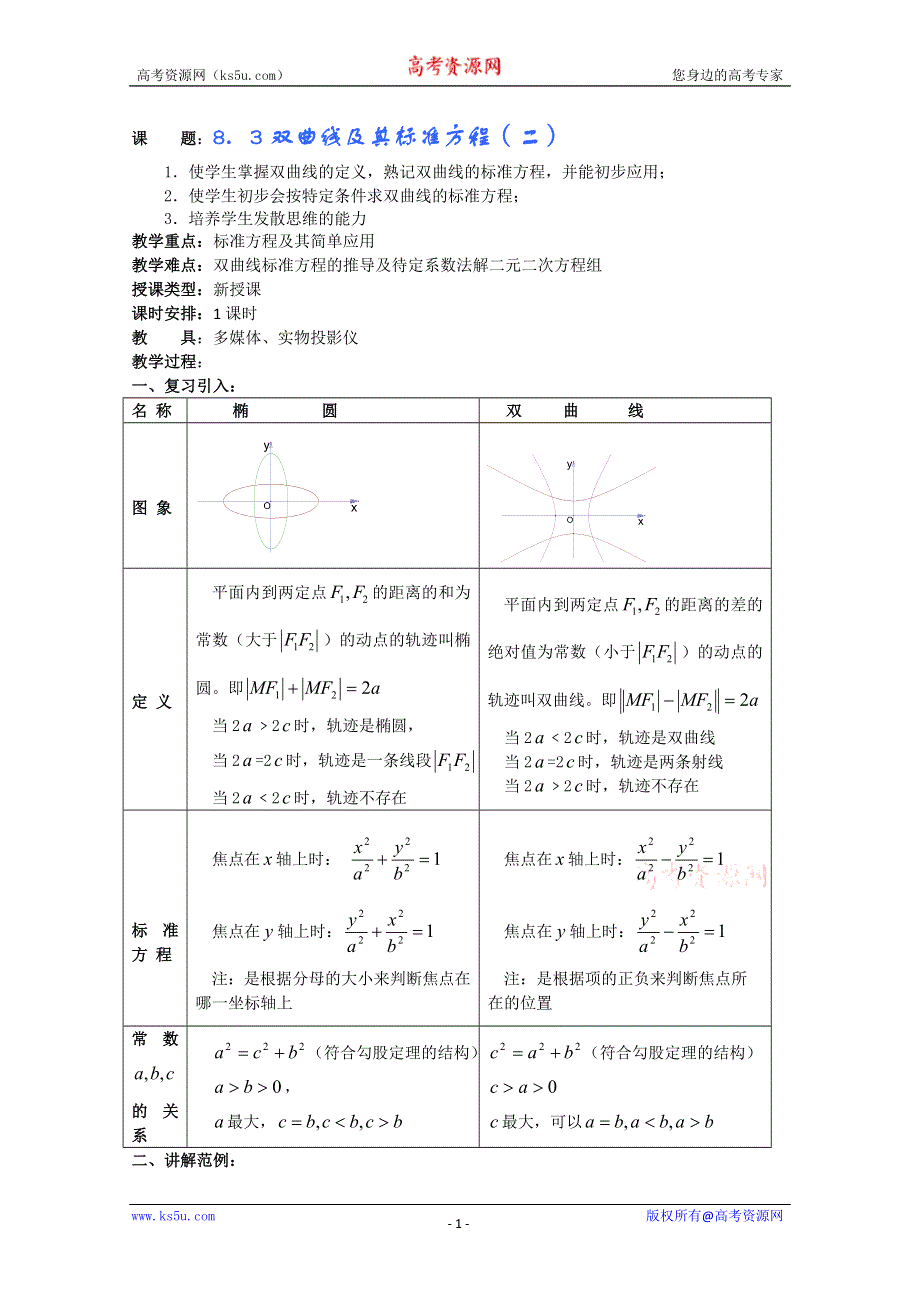 (新人教A)高三数学教案全集之8．3双曲线及其标准方程（二）.doc_第1页