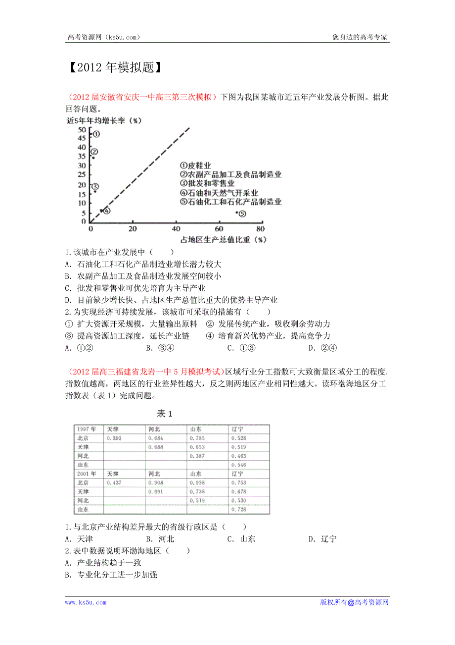 2011-2012年2年模拟地理试题汇编：工业 原版.pdf_第1页