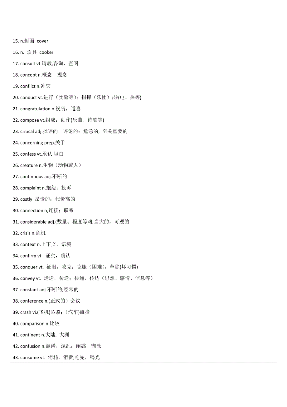 上海外国语大学附属大境中学高三英语暑期教师辅导讲义：代词 阅读 学法与能力主题.doc_第2页