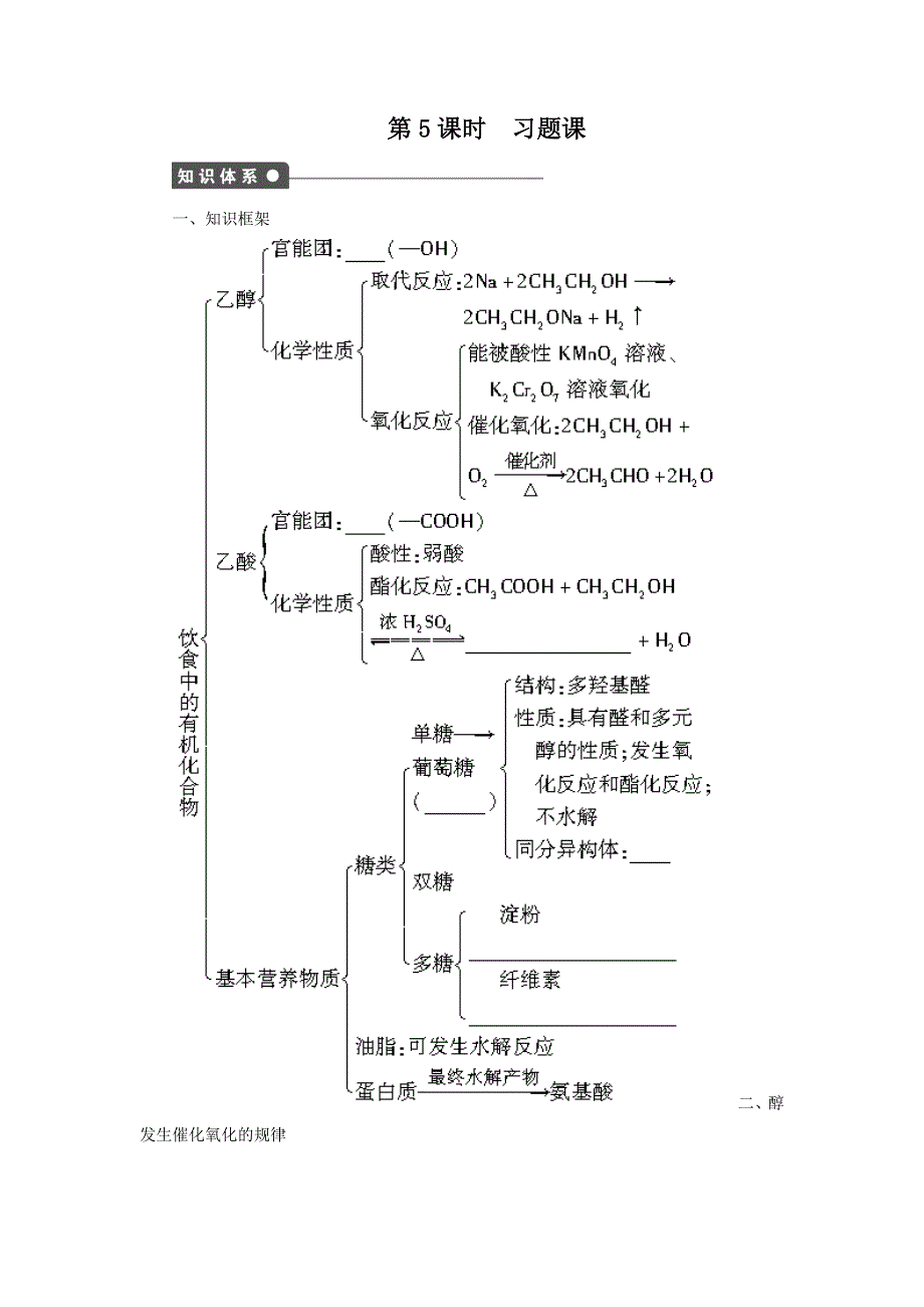 2014-2015学年高一化学鲁科版必修2课后作业：第3章 第3节 第5课时 习题课 WORD版含解析.docx_第1页