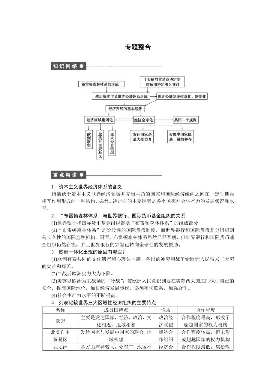 2014-2015学年高一历史人民版必修2课时作业：专题整合8 WORD版含解析.docx_第1页