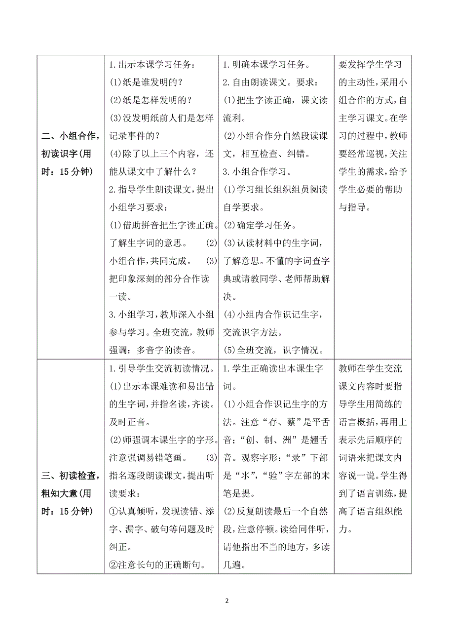 10 纸的发明导学案.doc_第2页